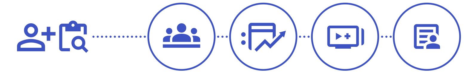 User research insights — TiVo OS